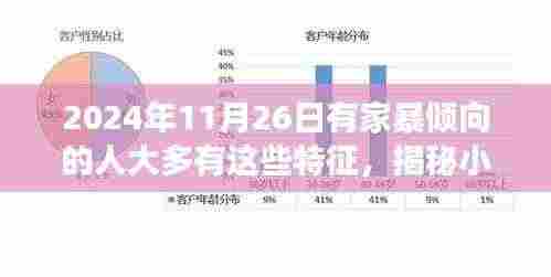 家暴倾向者的特征与探索小巷深处的独特小店,预警与探索之旅