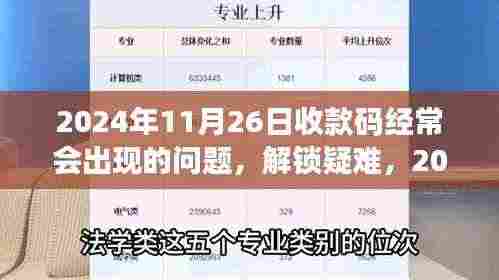 2024年收款码常见问题解析与应对指南（小红书版）