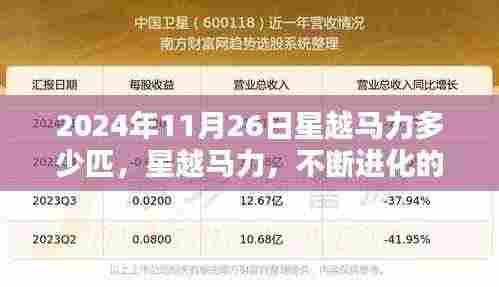 厂房环境 第364页