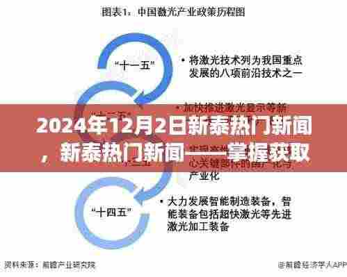 掌握获取与解读新泰新闻的技能指南,从初学者到进阶用户的学习资源(最新更新至2024年)