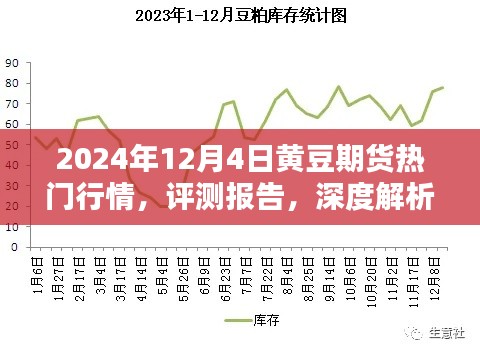 深度解析,2024年12月4日黄豆期货行情评测与行情展望