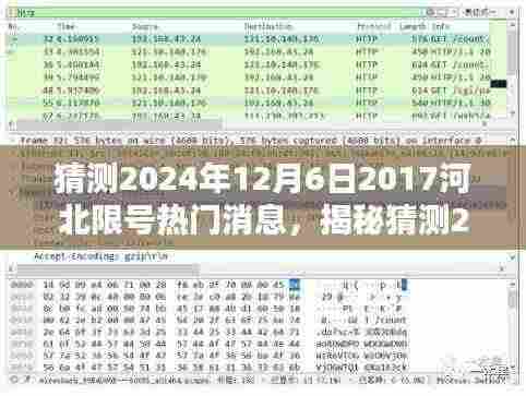 揭秘河北限号热门消息，产品特性、用户体验与目标用户群体深度解析预测（2024年12月6日）