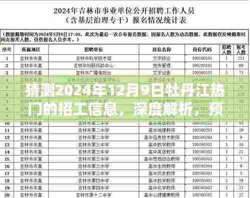 2024年牡丹江热门招工信息预测与深度解析，未来趋势展望标题，牡丹江未来热门招工信息趋势深度解析及预测（以2024年12月9日为例）