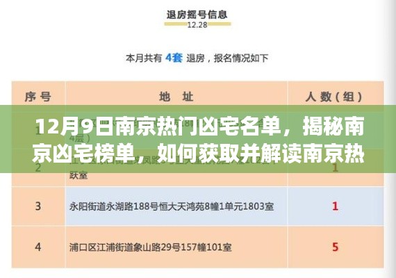 揭秘南京热门凶宅榜单,获取与解读的详细步骤指南(初学者与进阶用户必读)
