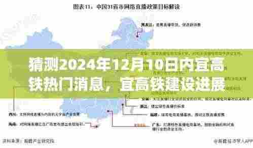 揭秘内宜高铁建设进展与未来展望，热门消息背后的故事揭晓，预测未来于2024年12月10日的新动态