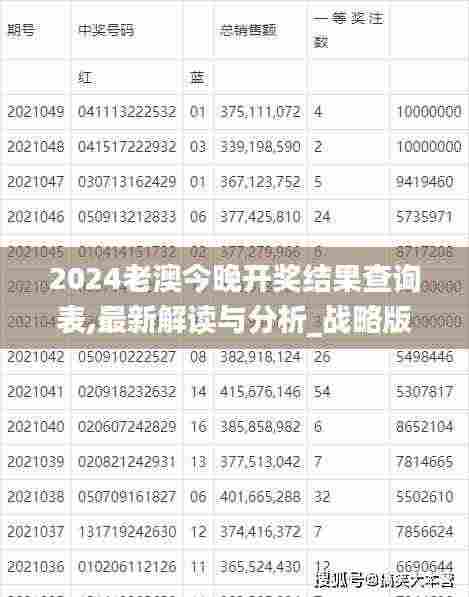 2024老澳今晚开奖结果查询表,最新解读与分析_战略版1.519