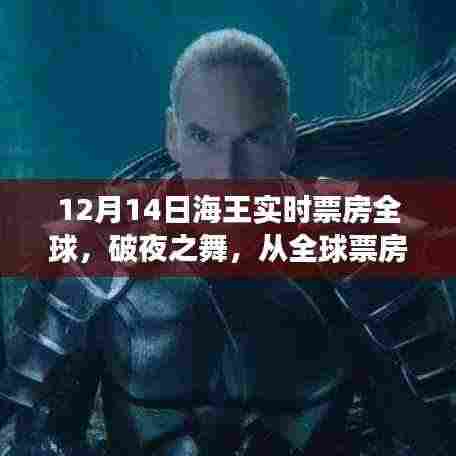 海王崛起,全球票房见证背后的故事与变化力量