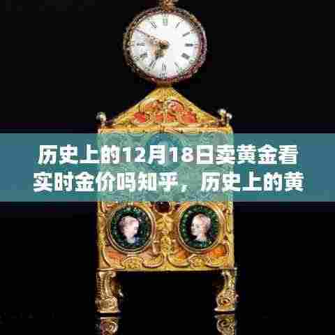 历史上的黄金交易背后的故事，黄金实时金价与黄金交易在12月18日的演变