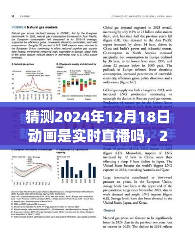 揭秘未来动画直播,实时互动的新纪元,关于2024年12月18日动画直播的猜想与期待