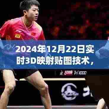 实时3D映射贴图技术,开启心灵与自然美景的奇妙之旅(2024年)