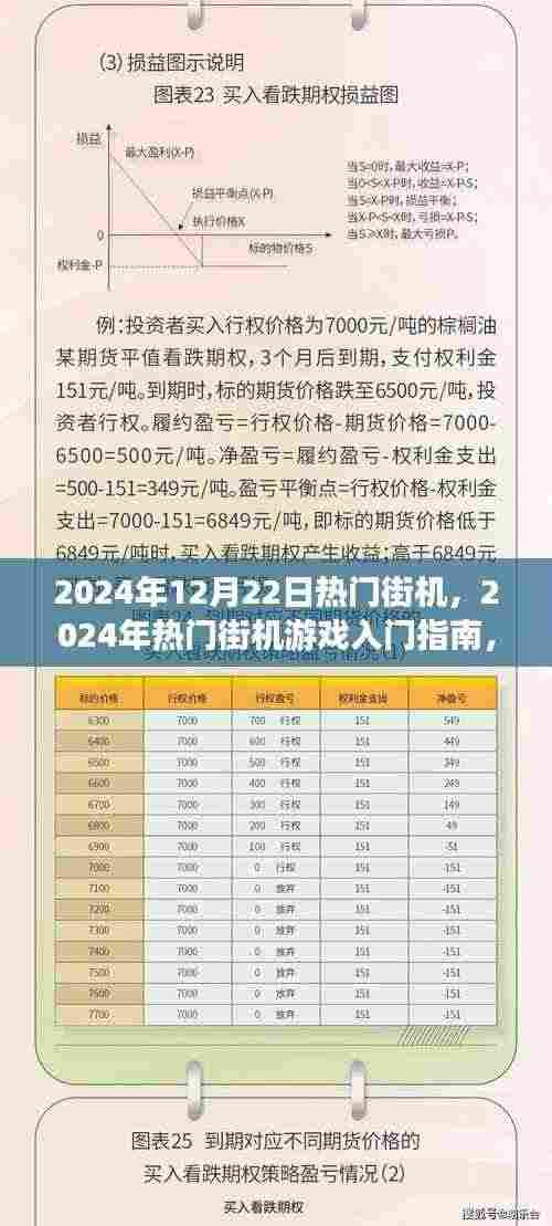 2024年热门街机游戏入门指南，从新手到高手的进阶之路