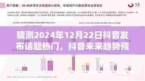 2024年12月22日抖音热门话题预测与剖析,未来趋势大猜想