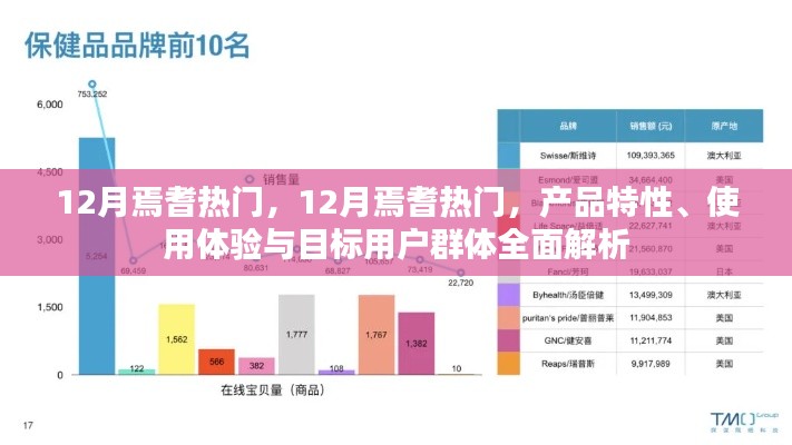全面解析,焉耆热门产品特性、用户体验与目标用户群体——12月版