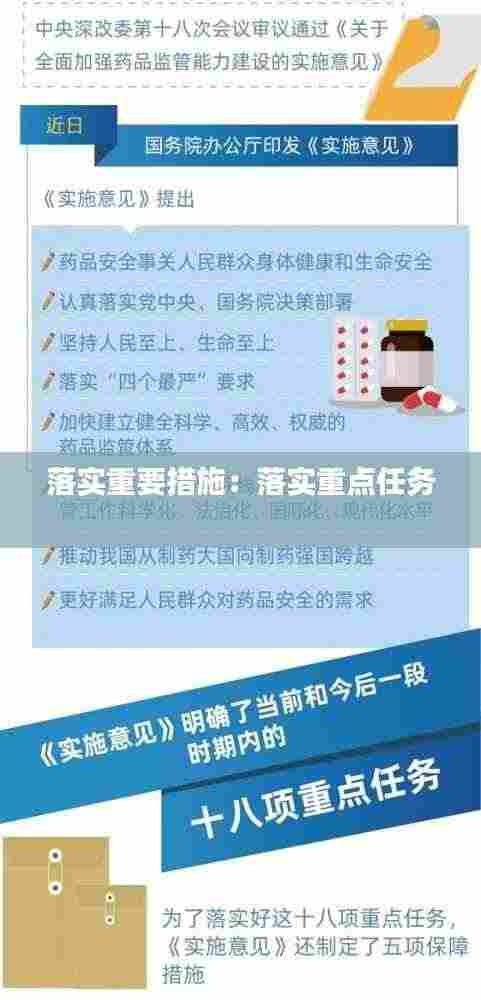 落实重要措施:落实重点任务