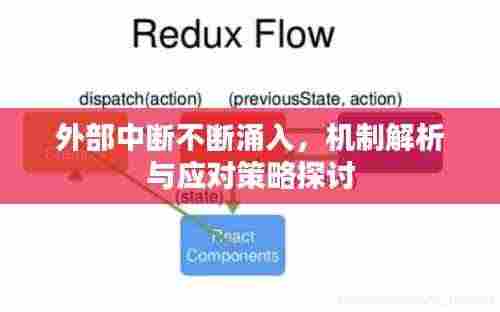 外部中断不断涌入,机制解析与应对策略探讨