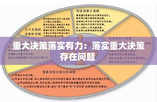重大决策落实有力:落实重大决策存在问题