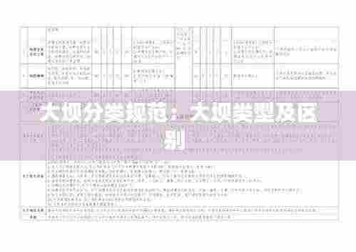 大坝分类规范:大坝类型及区别