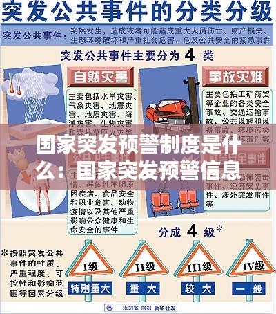 国家突发预警制度是什么：国家突发预警信息是 