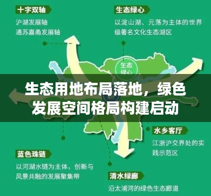生态用地布局落地,绿色发展空间格局构建启动
