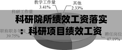 科研院所绩效工资落实:科研项目绩效工资