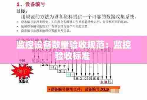 监控设备数量验收规范:监控验收标准
