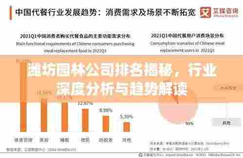 潍坊园林公司排名揭秘，行业深度分析与趋势解读