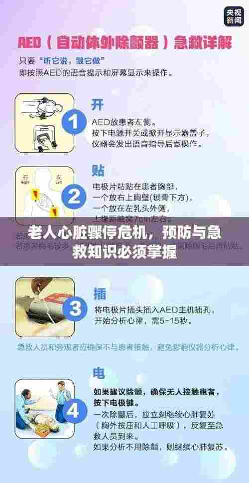 老人心脏骤停危机,预防与急救知识必须掌握