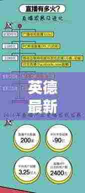 英德最新当兵体检流程图解,全面了解体检环节,快速获取图片资讯