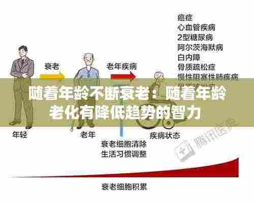 随着年龄不断衰老:随着年龄老化有降低趋势的智力