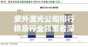 紫外激光公司排行榜及行业领军者深度解析