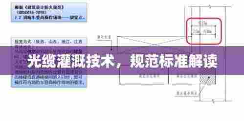 光缆灌溉技术,规范标准解读