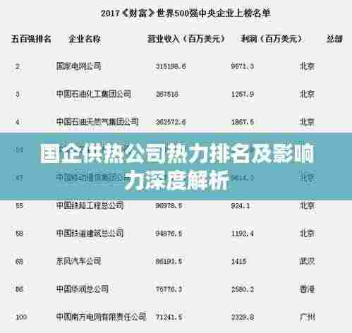 国企供热公司热力排名及影响力深度解析