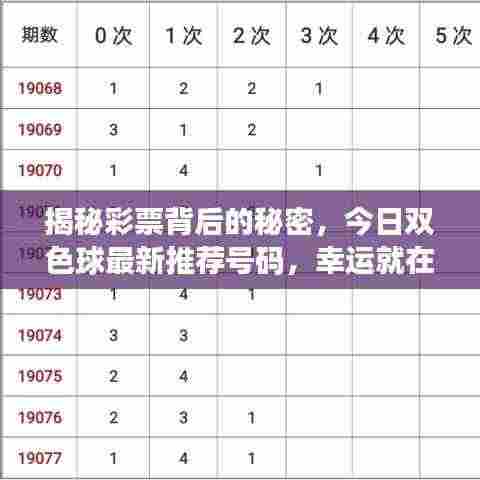 揭秘彩票背后的秘密,今日双色球最新推荐号码,幸运就在今日!