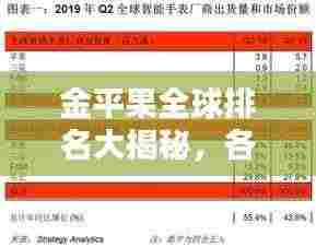 金平果全球排名大揭秘,各领域影响力与地位不容小觑