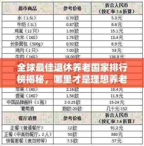 全球最佳退休养老国家排行榜揭秘,哪里才是理想养老胜地?