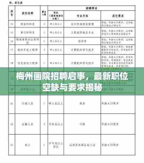 张袂如阴 第3页