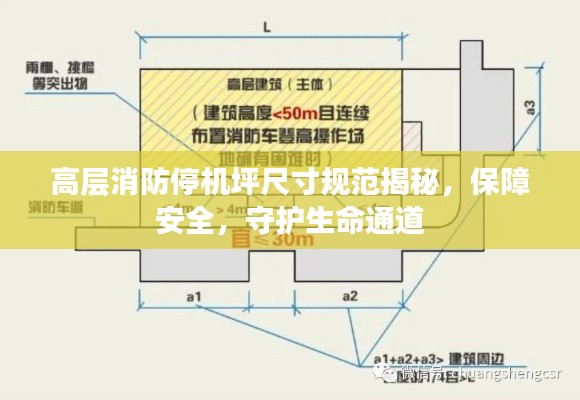 高层消防停机坪尺寸规范揭秘,保障安全,守护生命通道