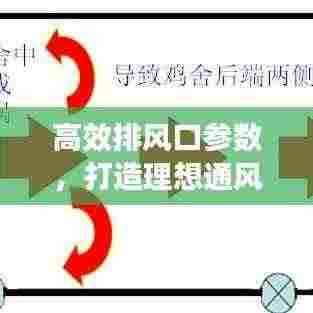 高效排风口参数，打造理想通风系统的核心要素