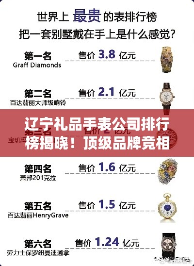 辽宁礼品手表公司排行榜揭晓!顶级品牌竞相争艳