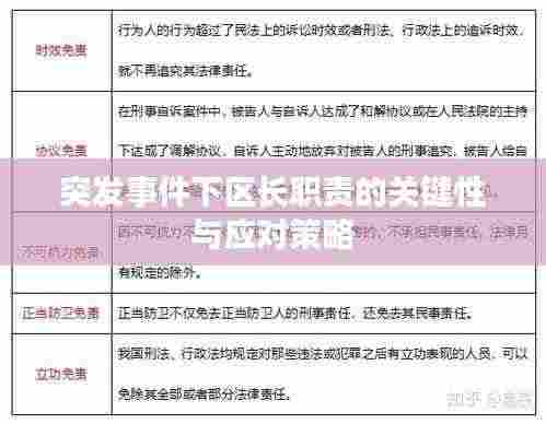 突发事件下区长职责的关键性与应对策略