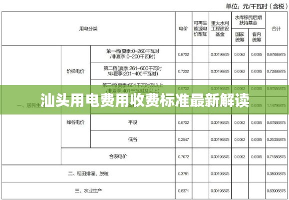 汕头用电费用收费标准最新解读