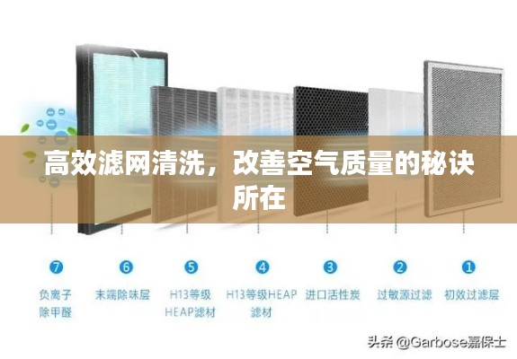 高效滤网清洗,改善空气质量的秘诀所在