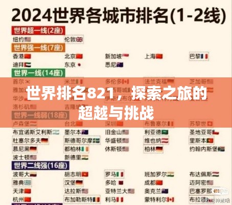 世界排名821，探索之旅的超越与挑战