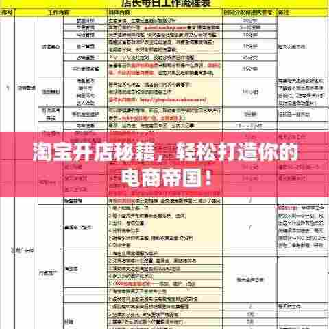淘宝开店秘籍,轻松打造你的电商帝国!