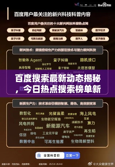 百度搜索最新动态揭秘,今日热点搜索榜单新鲜出炉!