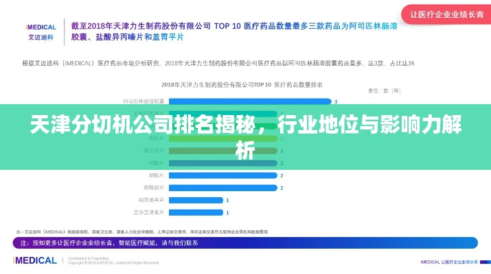天津分切机公司排名揭秘,行业地位与影响力解析
