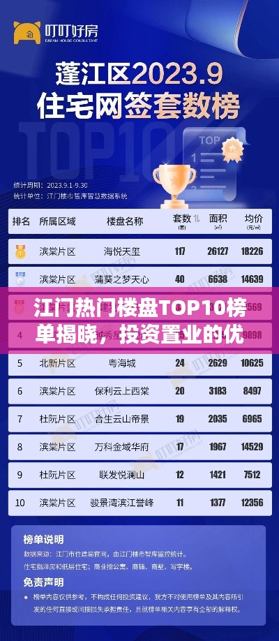 丰容盛鬋 第2页