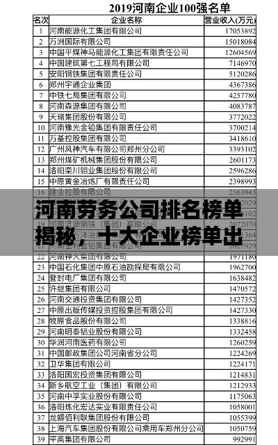 河南劳务公司排名榜单揭秘,十大企业榜单出炉!