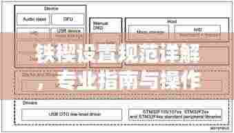 铁楔设置规范详解,专业指南与操作要领